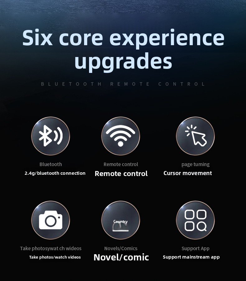 2.4G Blue-tooth Wireless Remote Control Mice Trackball Finger Ring Mouse for Short Video/PPT Speech/In-Vehicle Display Screen - Image 9